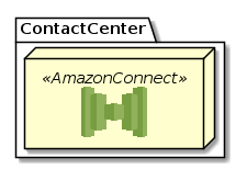 AmazonConnect.png