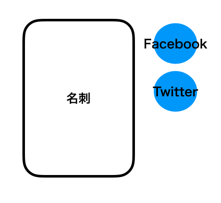 スクリーンショット 2019-12-17 12.35.02.png