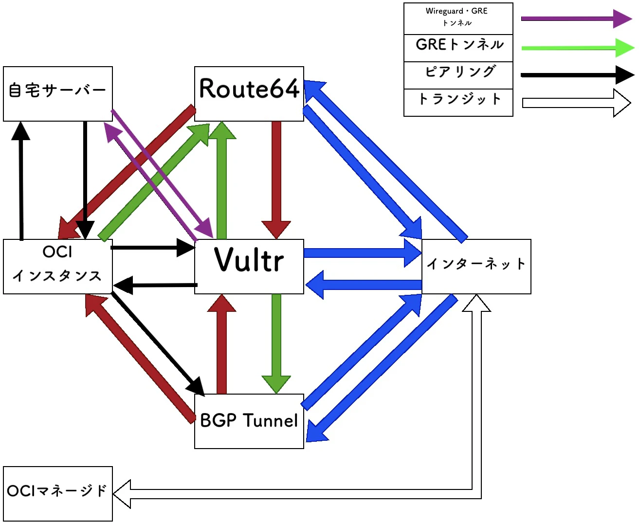 bgp-map-my-asn.jpeg