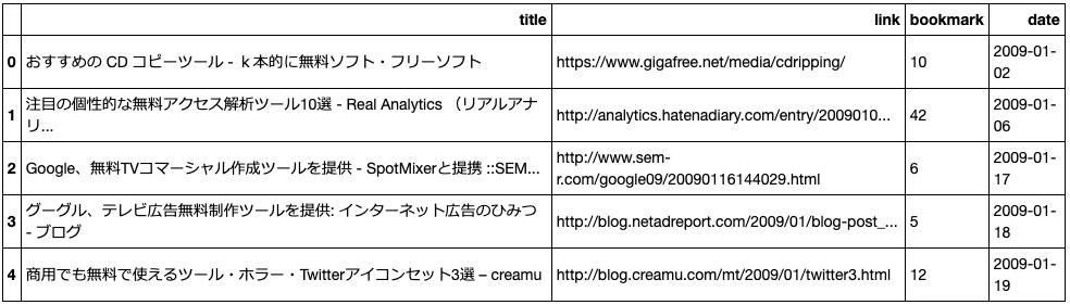 スクリーンショット 2019-10-21 3.00.42.png