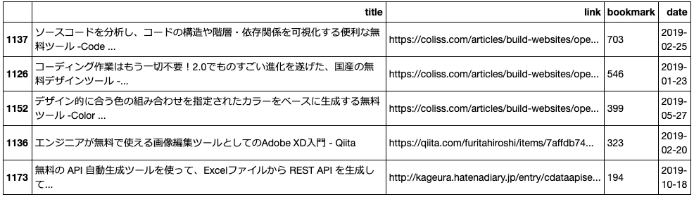 スクリーンショット 2019-10-21 3.00.54.png