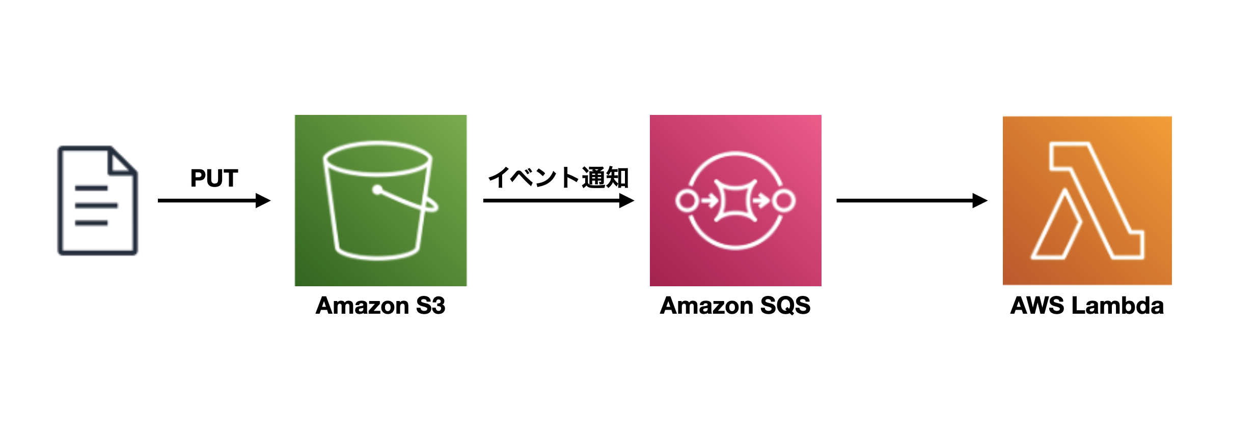 Screen Shot 2022-08-25 at 22.06.41.png