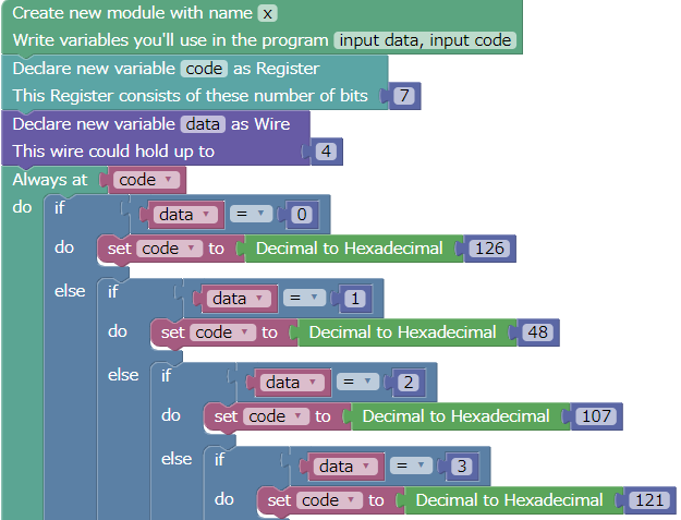 |xlD^y7X2ad?Y">
<field name="VAR" id="US6mg:+!q~Nw!qA4u~S)" variabletype="">code</field>
<value name="VALUE">
<block type="decimal_hexa_return" id="uC;.8F{W:[eic!zU+Du+">
<value name="number">
<block type="math_number" id="$%x*F!)+q(v^I%G.OVgB">
<field name="NUM">123</field>
</block>
</value>
</block>
</value>
</block>
</statement>
</block>
</statement>
</block>
</statement>
</block>
</statement>
</block>
</statement>
</block>
</statement>
</block>
</statement>
</block>
</statement>
</block>
</statement>
</block>
</statement>
</block>
</statement>
<next>
<block type="end_module" id="ODsu=)XrOwDd2b~P;iY-"></block>
</next>
</block>
</next>
</block>
</next>
</block>
</next>
</block>
</xml>
以上。
![image.png