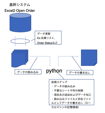 スクリーンショット 2021-09-06 6.39.16.png