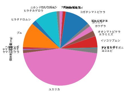 Kobito.JyHGnu.png Kobito.JyHGnu.png