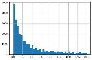 Kobito.98rHZS.png Kobito.98rHZS.png