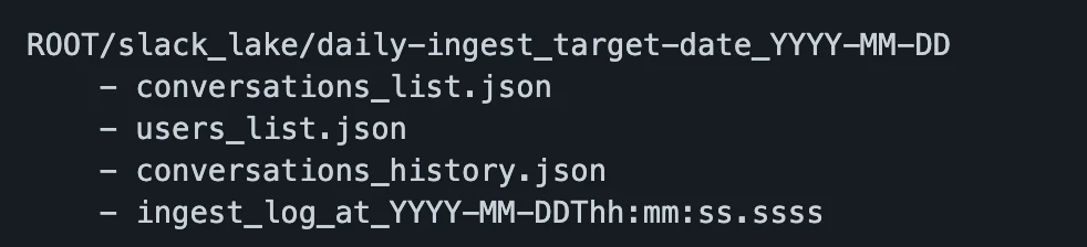 data-eng_ingestion-script_slack_00.png