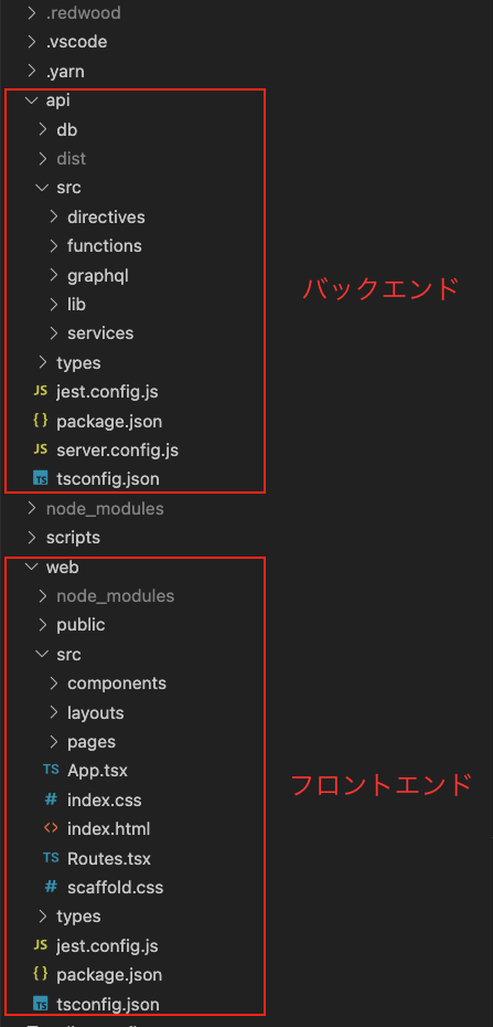 スクリーンショット 2022-11-29 19.23.16.png