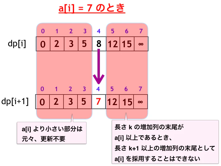 スクリーンショット 2020-01-04 01.47.37.png