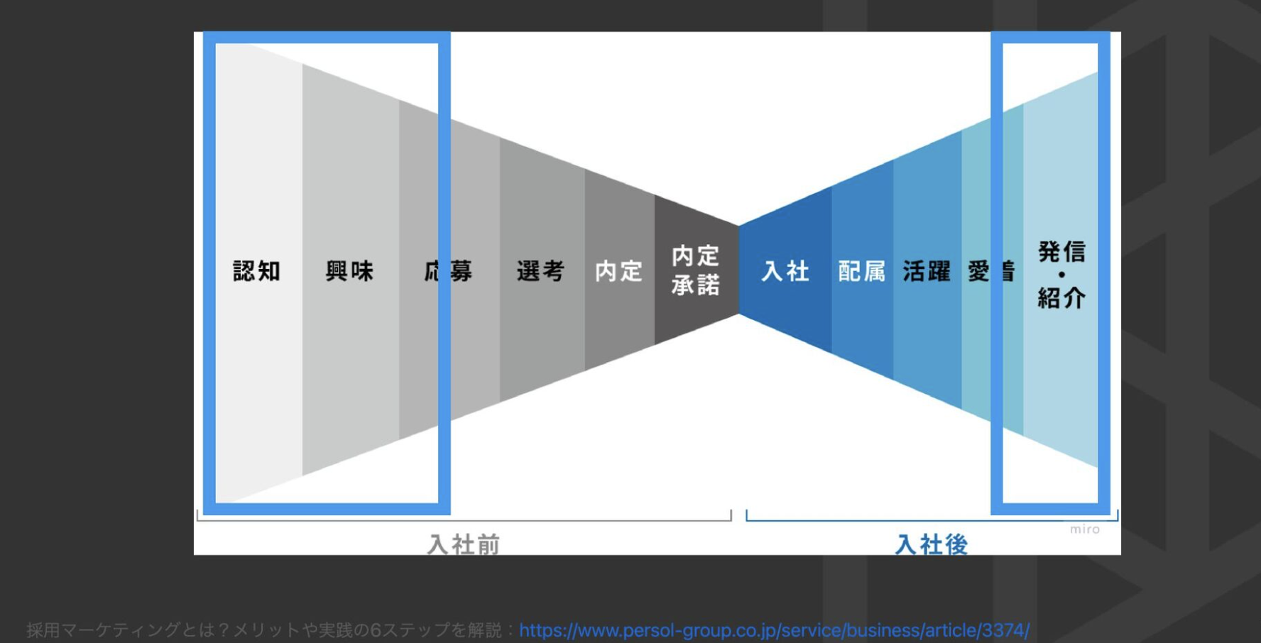 スクリーンショット 2023-12-23 23.48.43.png