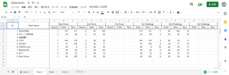 SpreadSheet_Total (1).png