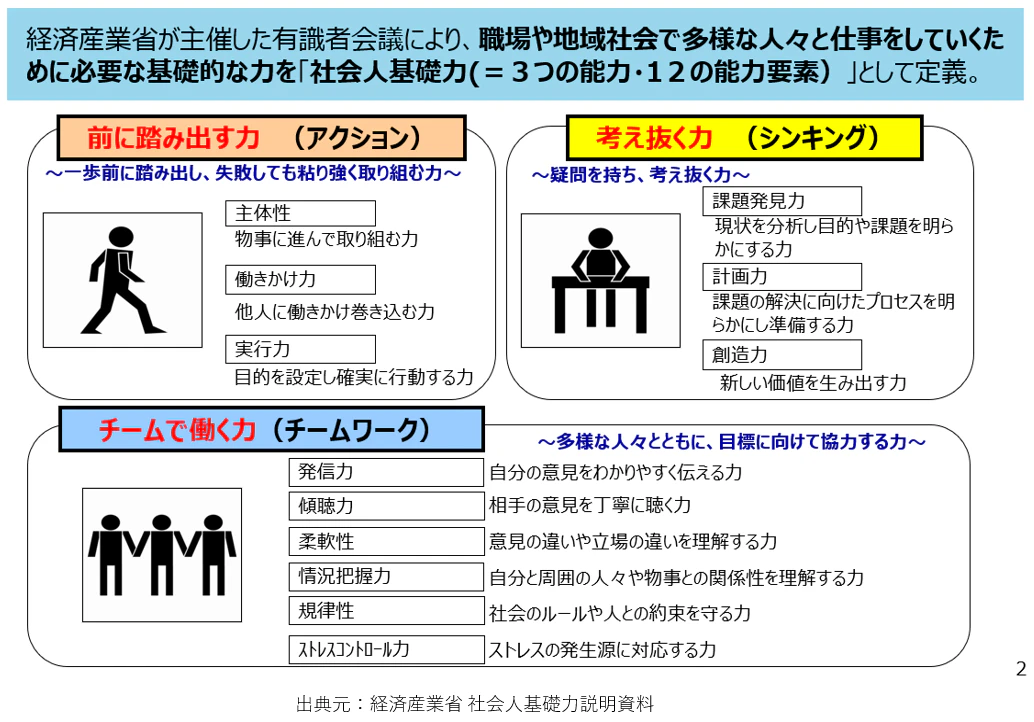 kisoryoku_PR_抜粋.png