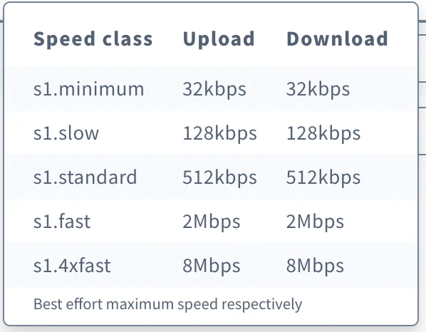 Screen Shot 2021-08-14 at 5.38.06 AM.png