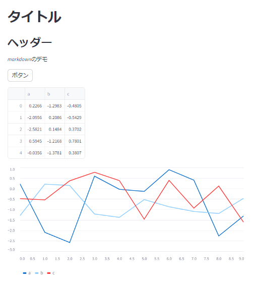 app.pyの実行結果