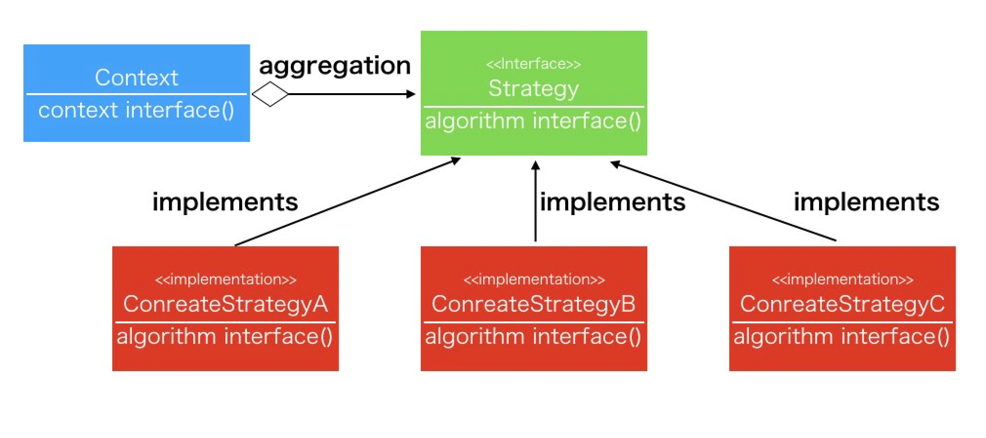 スクリーンショット 2020-01-07 1.19.10.png