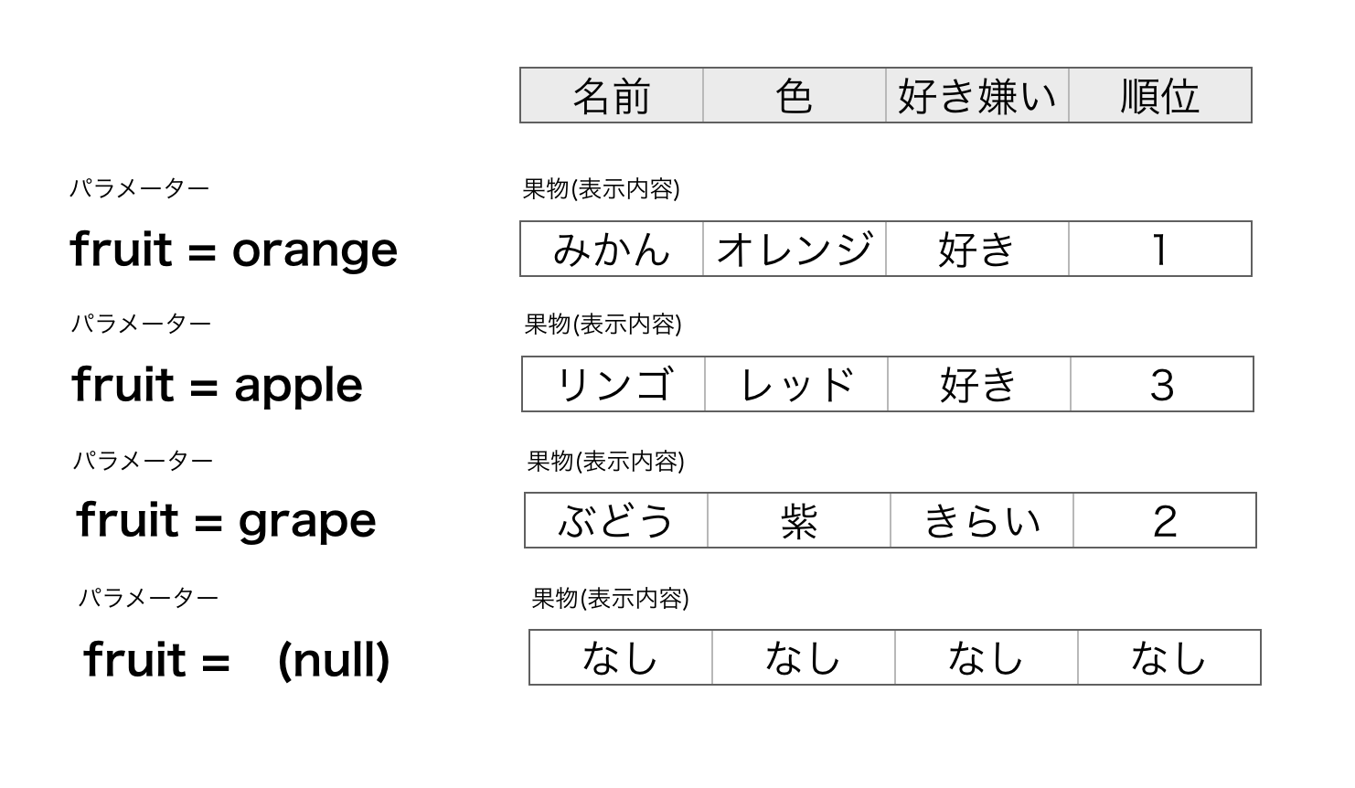 スクリーンショット 2020-01-07 1.20.28.png