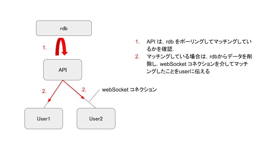 無題のプレゼンテーション (6).jpg