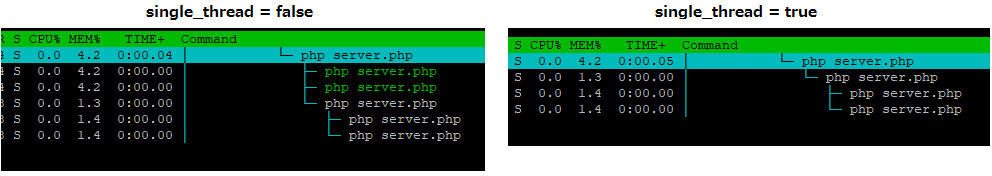 シングルスレッドオプション指定