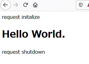PHP-FPMへのアクセス