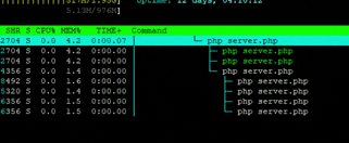 プロセスの再起動