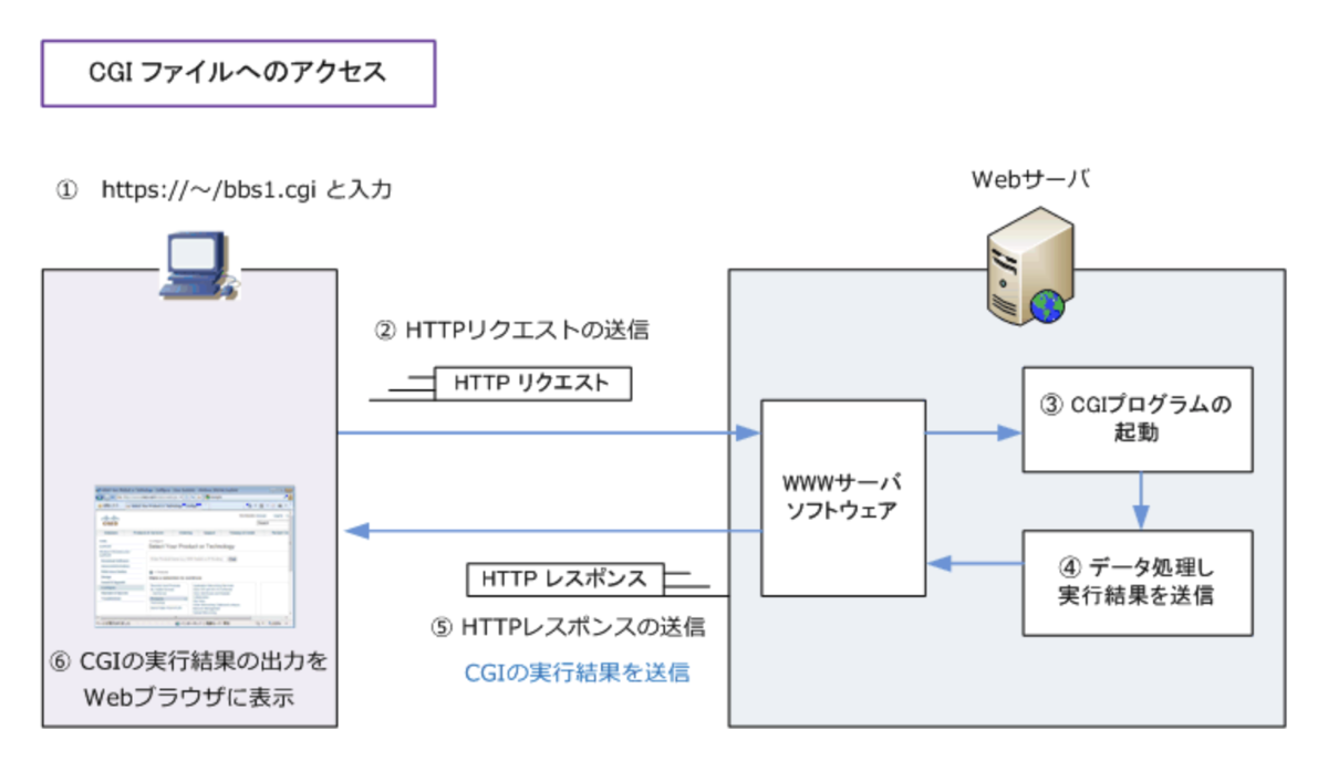 スクリーンショット 2024-12-19 1.00.06.png