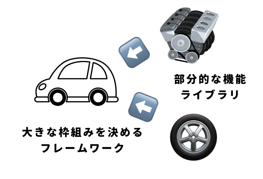 スクリーンショット 2024-12-19 0.23.07.png
