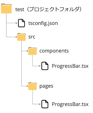 ファイル構造.jpg