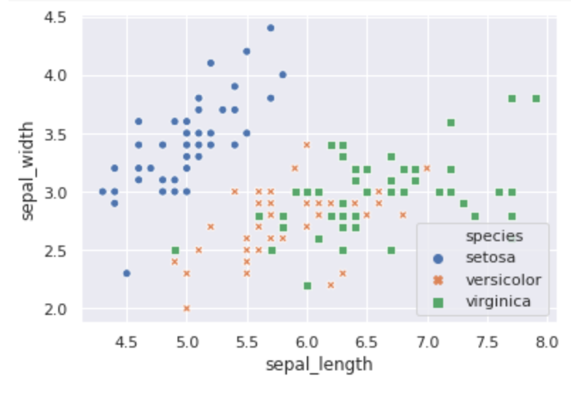 qiita_classifier_multi_1.png