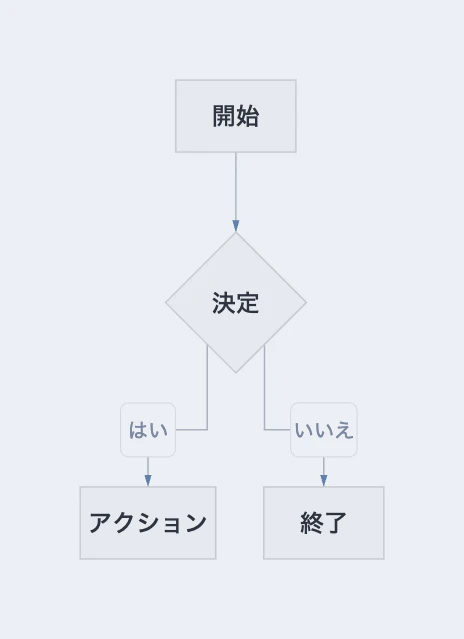 diagram-beautiful.png