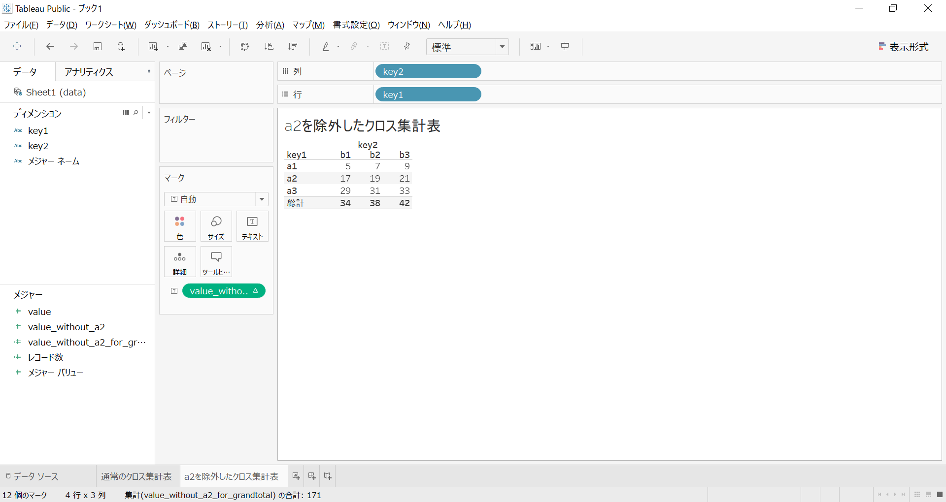 a2を除外したクロス集計表.png