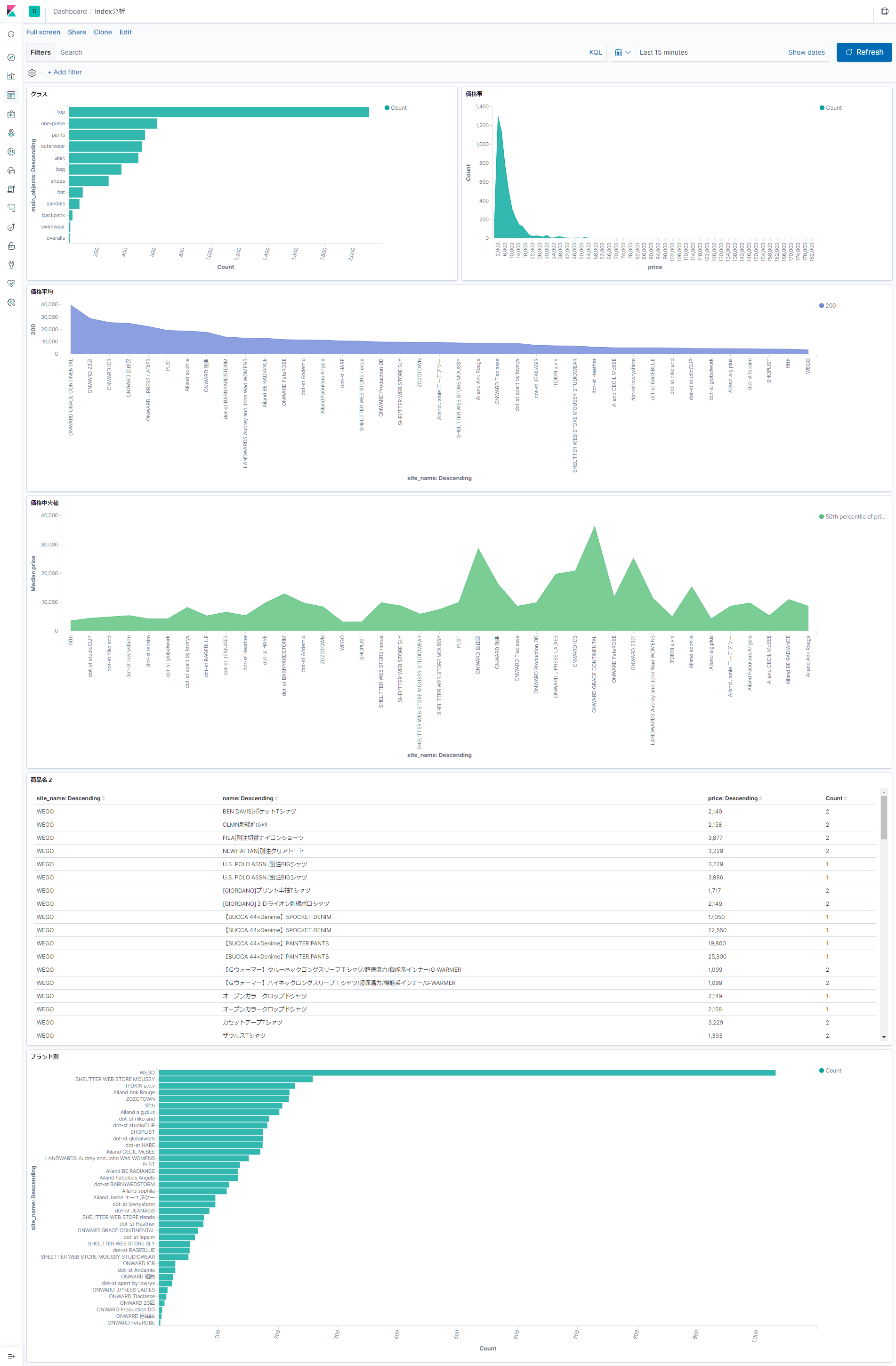 192.168.0.113_5601_app_kibana (1).png