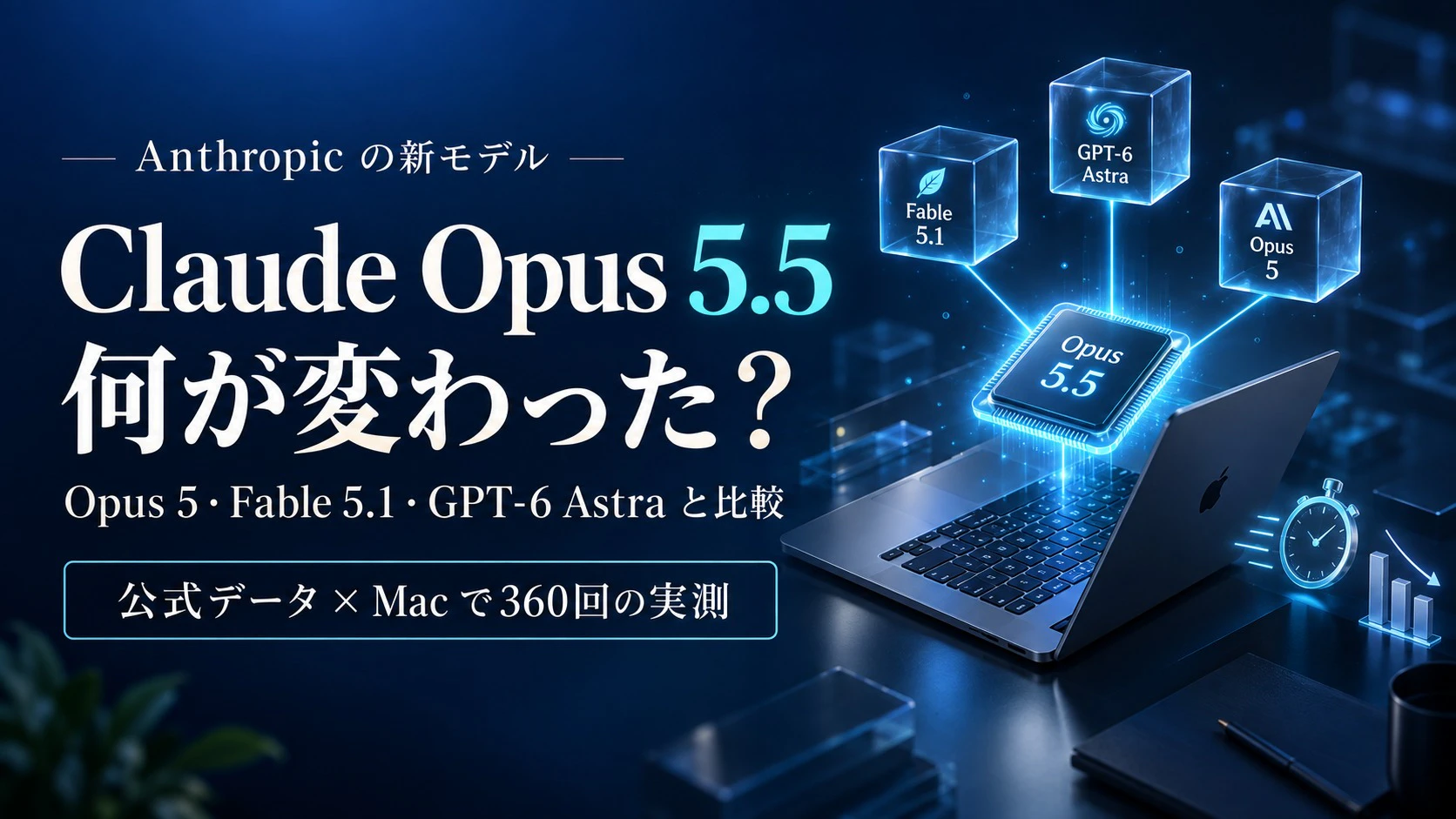表紙:Claude Opus 5.5 を Opus 5・Fable 5.1・GPT-6 Astra と比べる