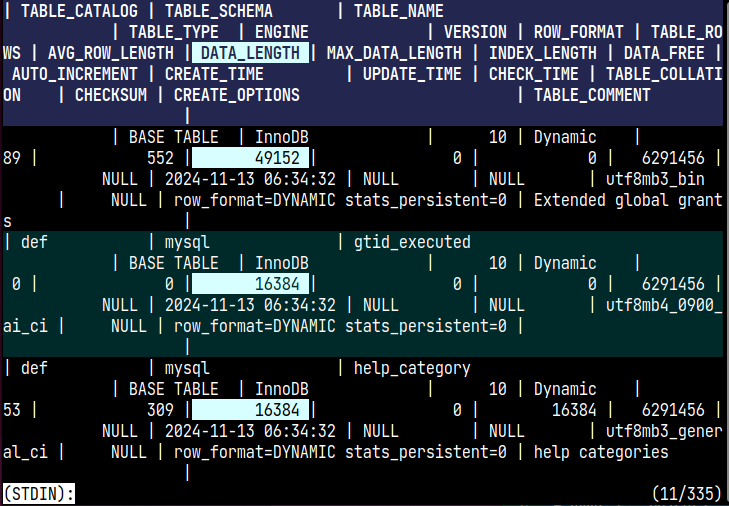 ovカラムモード