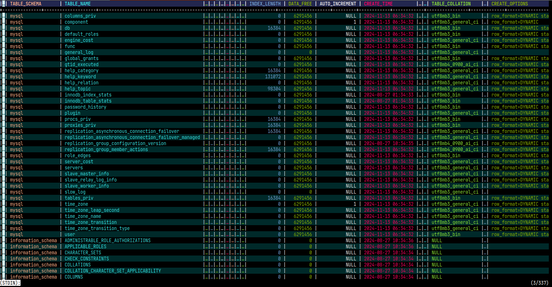 ovカラムの縮小表示