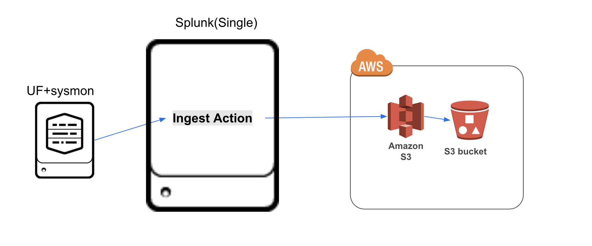 スクリーンショット 2023-08-30 17.39.56.png