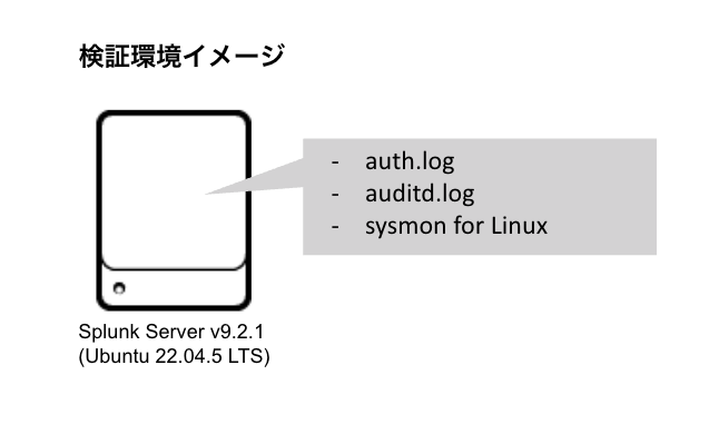 スクリーンショット 2024-12-16 21.26.48.png