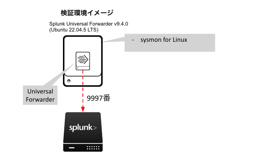 スクリーンショット 2024-12-22 7.54.10.png