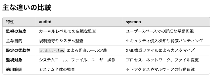 スクリーンショット 2024-12-16 19.00.20.png