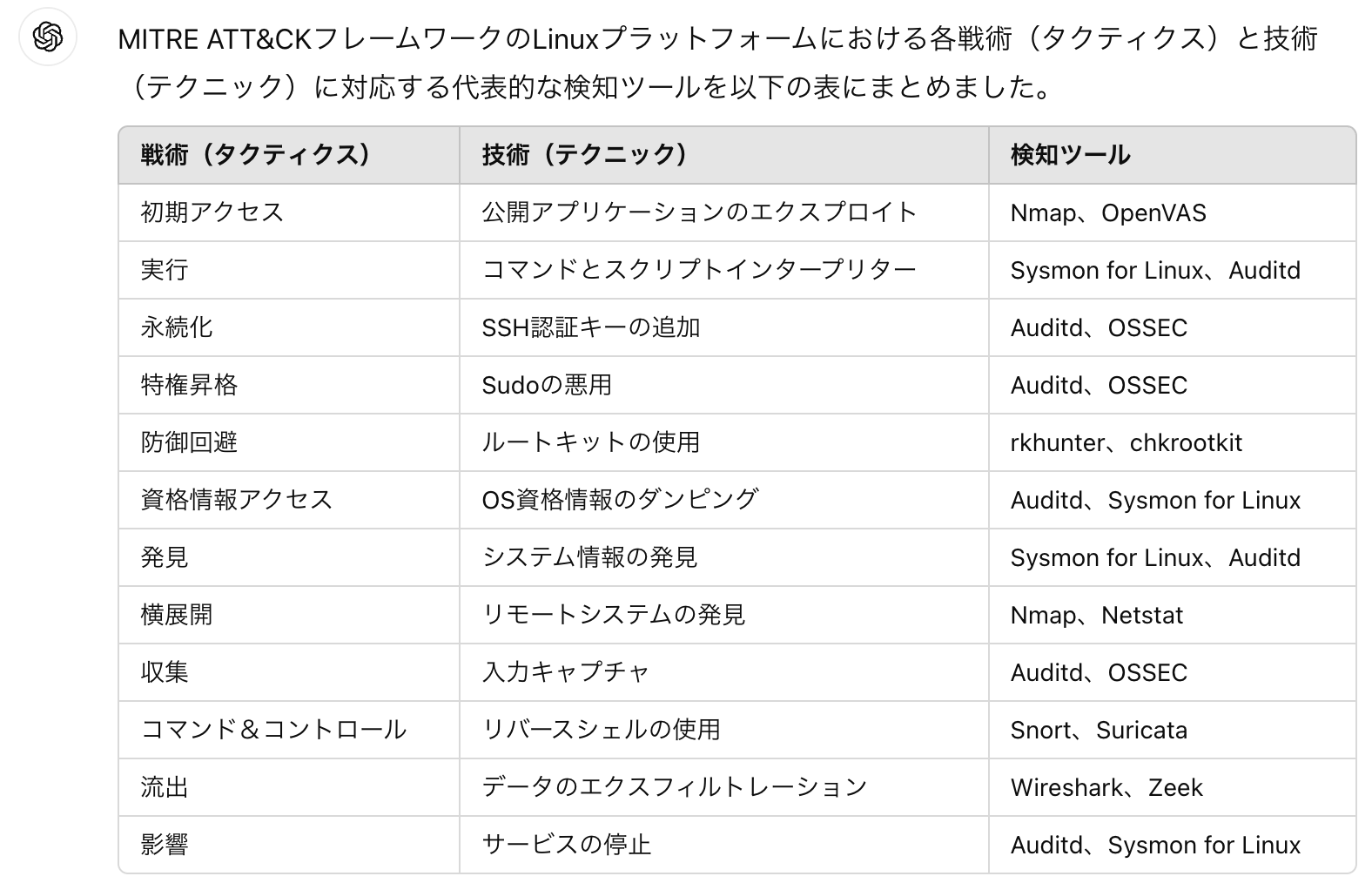 スクリーンショット 2024-12-15 22.01.59.png