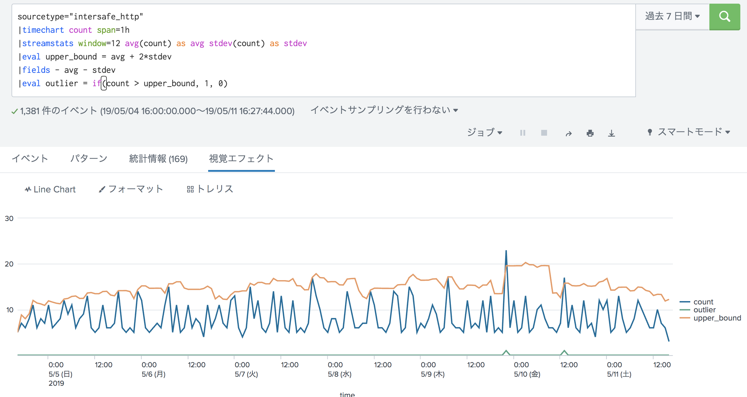 スクリーンショット 2019-05-11 16.29.02.png