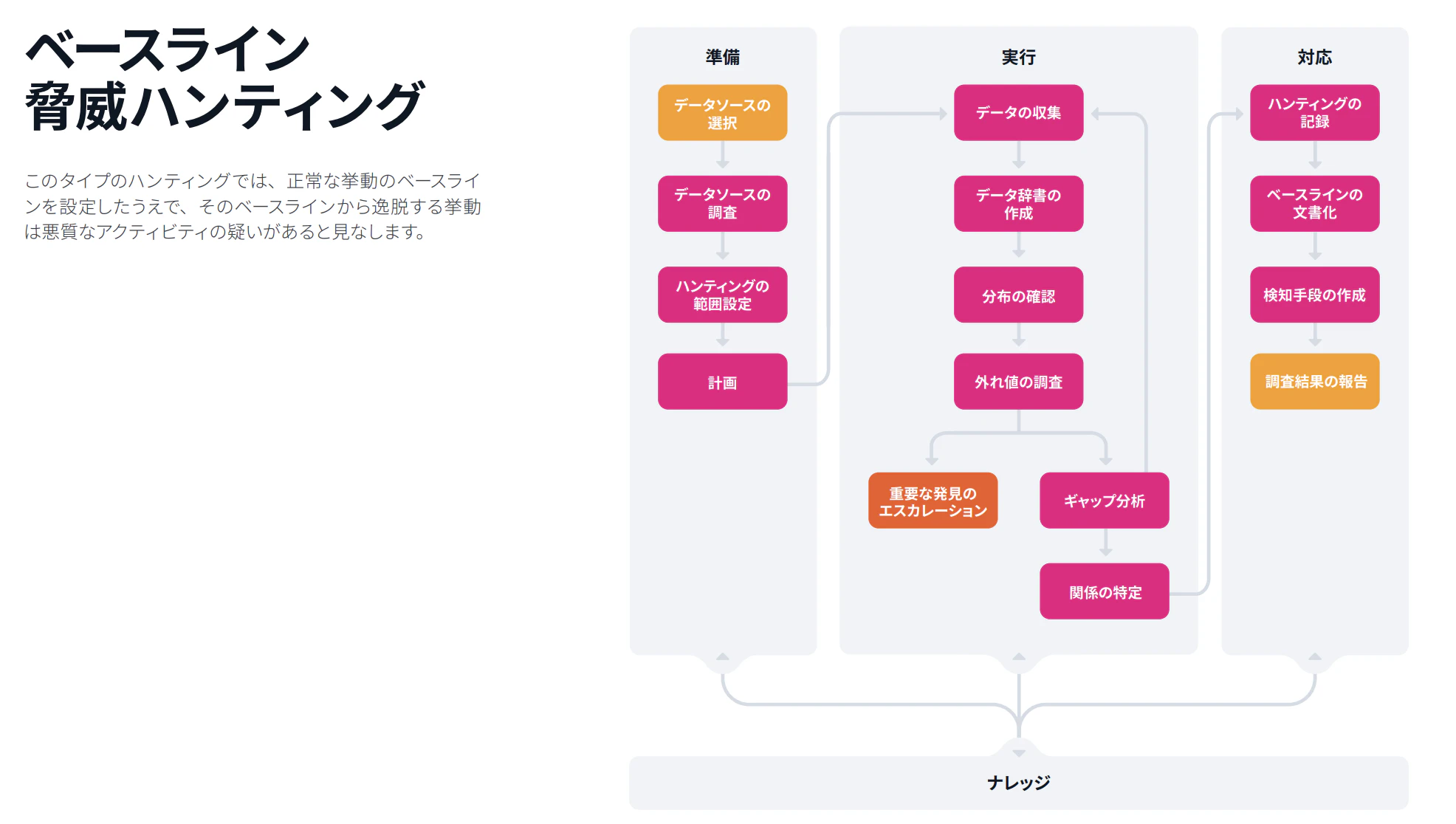 スクリーンショット 2024-12-08 20.37.45.png