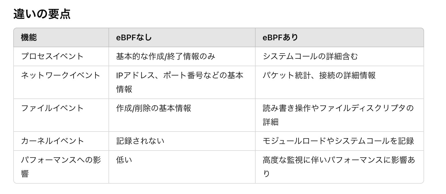 スクリーンショット 2024-12-22 10.02.11.png