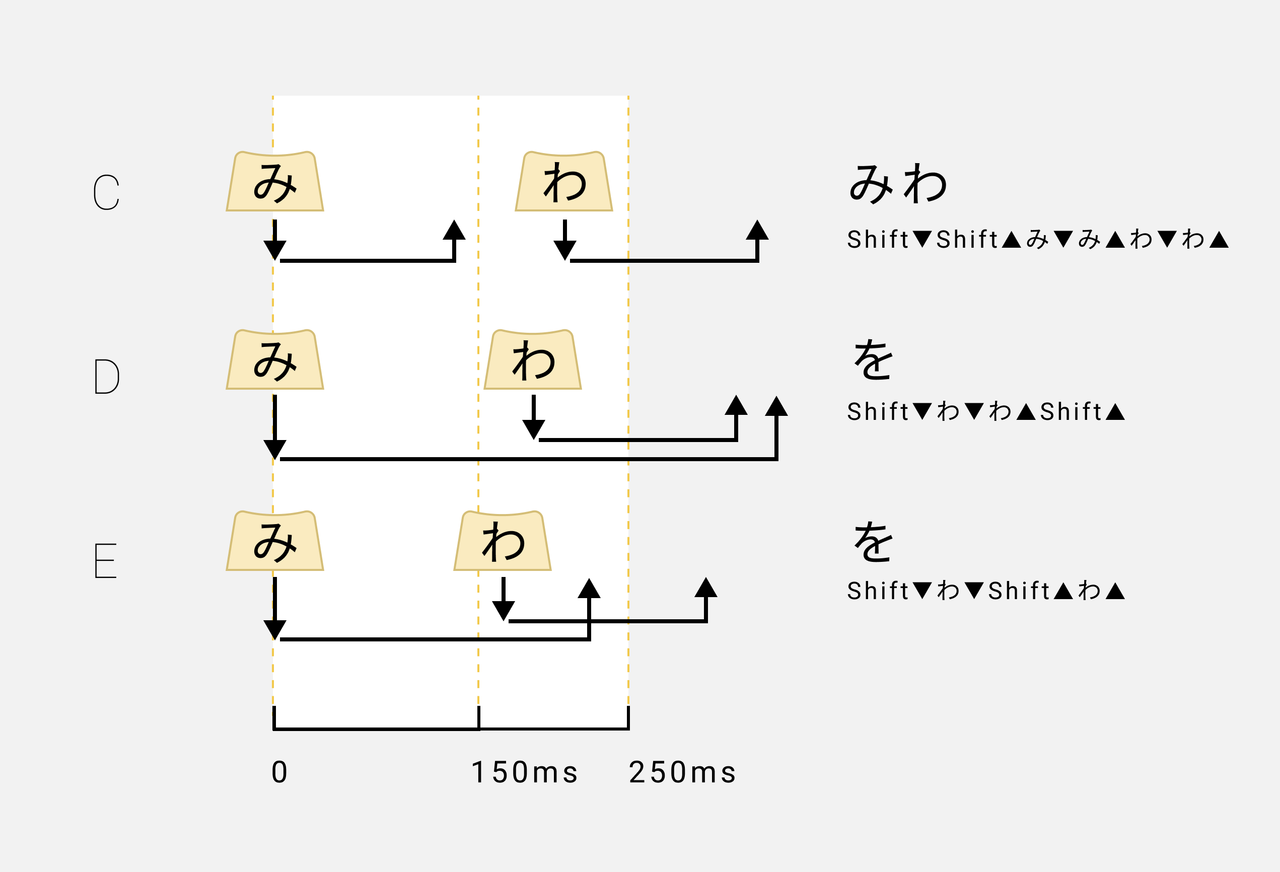 timing-2.png