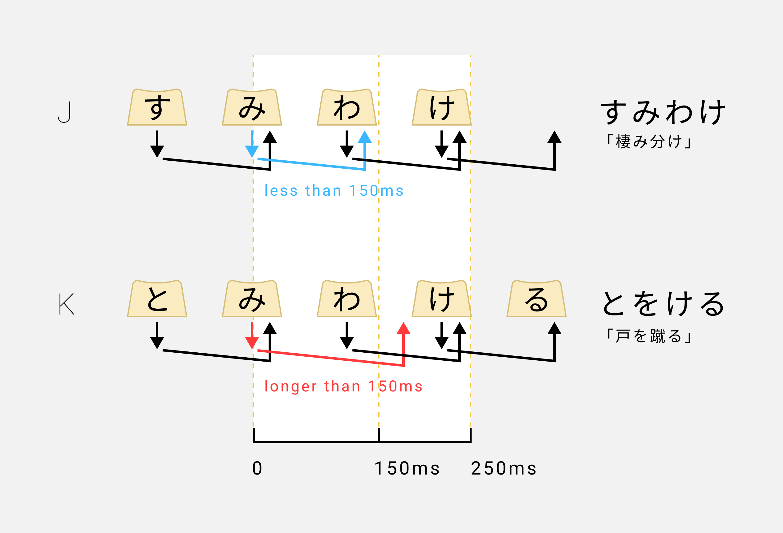 timing-4.png