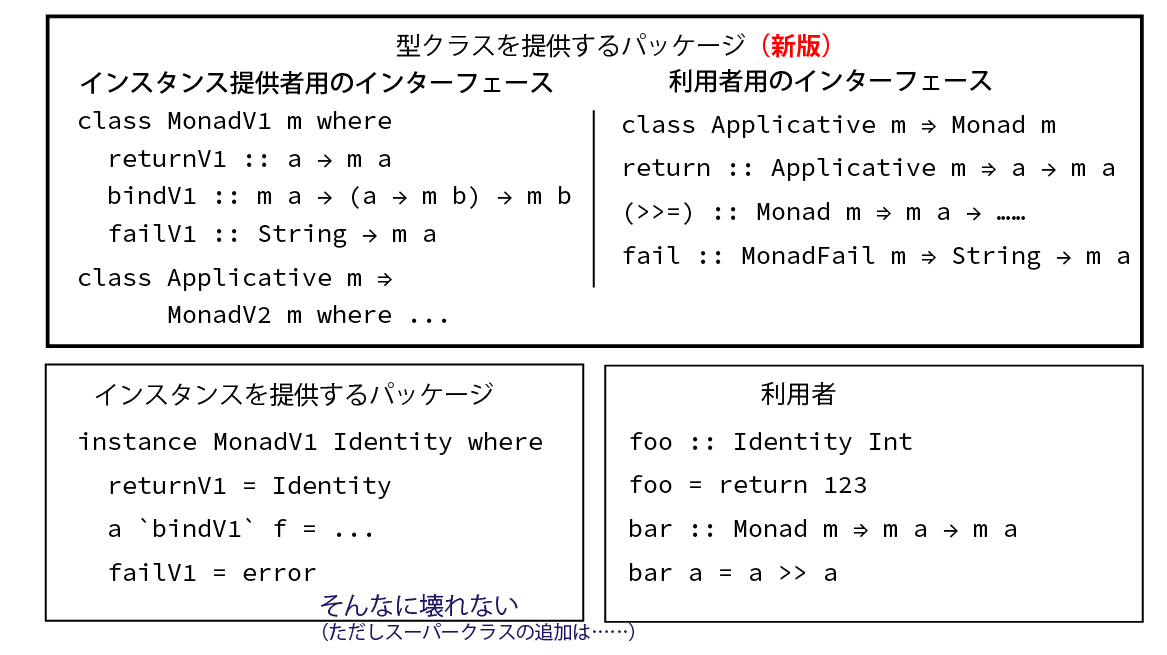 class-instance-user-4.png