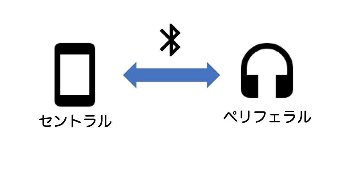 スクリーンショット 2019-09-02 8.17.39.png