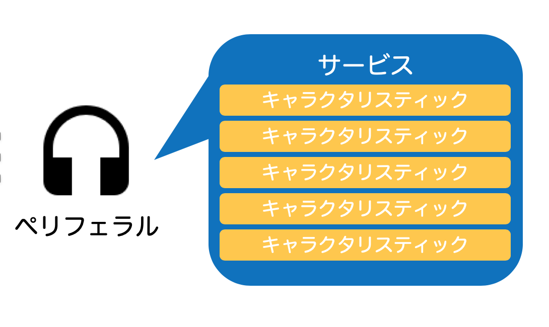 スクリーンショット 2019-09-03 9.09.19.png