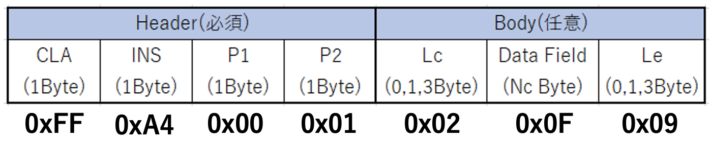 スクリーンショット 2024-12-05 17.23.36.png