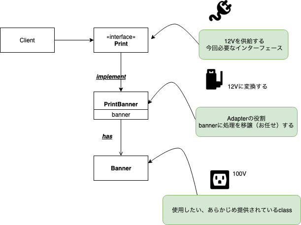 Adapter Diagram (3).png