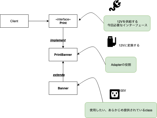Adapter Diagram (1).png